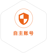 宣城到保加利亚国际快递